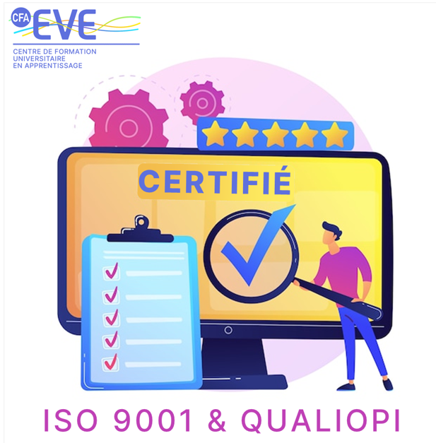 Certifications ISO 9001 & QUALIOPI c'est quoi ?